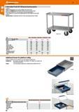 82 Hoffmann Group Teals to malnyau better Table trolley T9 with 250/500 kg load-bearing capacity 2 shelves Middle shelf available as an accessory We Каталог HOFFMANN GROUP 2016 Производственная мебель для работы хранения и транспортировки в условиях промышленных предприятий и сервисных мастерских Вер. 47 ENG Стр. 82