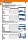 90 Hoffmann Group fetra Standard: Colour: Note: Table trolley and enclosed trolley EN1757-3 Brilliant blue RAL 5007 powder-coated Supplied for self- Каталог HOFFMANN GROUP 2016 Производственная мебель для работы хранения и транспортировки в условиях промышленных предприятий и сервисных мастерских Вер. 47 ENG Стр. 90