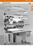 127 47 GARANT workstation lighting Ato Hoffmann Group KnkttinbrM brttti LED lighting unit No 923602 LED lighting unit, lateral No 92 3650 LED lightin Каталог HOFFMANN GROUP 2016 Производственная мебель для работы хранения и транспортировки в условиях промышленных предприятий и сервисных мастерских Вер. 47 ENG Стр. 127