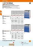 210 Hoffmann Group 47 100 kg <1 0 L 90% n Auarant KOMBI sheet metal tool cabinets Casing of sheet metal The units are designed with drawer runner mou Каталог HOFFMANN GROUP 2016 Производственная мебель для работы хранения и транспортировки в условиях промышленных предприятий и сервисных мастерских Вер. 47 ENG Стр. 210