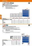 238 Hoffmann Group 47 75kg <1 2 L 100% n bGaiant Tool cabinets 36x27 units Cabinet body as described under No 942958 Drawers as described under No 94 Каталог HOFFMANN GROUP 2016 Производственная мебель для работы хранения и транспортировки в условиях промышленных предприятий и сервисных мастерских Вер. 47 ENG Стр. 238