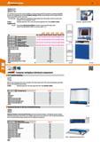 282 TFT monitor housing for flat screens, lockable, with fixed storage shelf Self-supporting steplessly adjustable lift door with polycarbonate windo Каталог HOFFMANN GROUP 2016 Производственная мебель для работы хранения и транспортировки в условиях промышленных предприятий и сервисных мастерских Вер. 47 ENG Стр. 282
