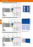 306 Hoffmann Group 47 Large capacity cabinets 1000 mm high and 1024/1000 mm wide 1024/F 1024 1000/F 1000 width mm/Model 1024/F 1024 1000/F iooo ffTBB Каталог HOFFMANN GROUP 2016 Производственная мебель для работы хранения и транспортировки в условиях промышленных предприятий и сервисных мастерских Вер. 47 ENG Стр. 306