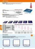 334 Hoffmann Group 47 Face mill holder set Suitable for: Drawers No 942926/2931; 942973/2978; 943011/3021; 943251/3256; 943611/3621; 943811/3821; 944 Каталог HOFFMANN GROUP 2016 Производственная мебель для работы хранения и транспортировки в условиях промышленных предприятий и сервисных мастерских Вер. 47 ENG Стр. 334
