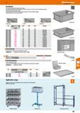 385 Hoffmann Group 47 Euroboxes High-quality stackable transport plastic boxes The general design of the plastic boxes is a frame structure on the ba Каталог HOFFMANN GROUP 2016 Производственная мебель для работы хранения и транспортировки в условиях промышленных предприятий и сервисных мастерских Вер. 47 ENG Стр. 385