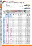 266 Концевая фреза от Hoffmann VHM DIN 6527 Тип N e8 h10 M Uj-5 f 30 ae05xD DIN 6535 HA 6535 HB Эксцентричная затыловка для высокой прочности режущих кром Каталог HOFFMANN GROUP 2015 Редакция 46 на русском Стр. 266