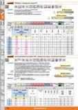 320 Фреза от Hoffmann с тороидальным торцом НРС VHM Тип W f8 у 45 0 ae03xD a003xD DIN 6535 HSC G25 max HPC Усиленная сердцевина специальная геометриябольш Каталог HOFFMANN GROUP 2015 Редакция 46 на русском Стр. 320