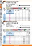 348 Двухходовая концевая радиусная вогнутая фреза от Hoffmann Group VHM Тип N 005 ае05хг DIN 6535 НА Сверхдлинный хвостовик Головка с двойной шлифовкой с Каталог HOFFMANN GROUP 2015 Редакция 46 на русском Стр. 348