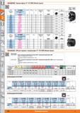 438 Торцовые фрезы 75 90 MSRS (Monster Square) от Hoffmann D число режущих кромок Z 224000 Торцовая фреза 75 MSRS ар max 0 Dmax 1-общ Диаметр посадочного Каталог HOFFMANN GROUP 2015 Редакция 46 на русском Стр. 438