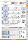 447 Кукурузные фрезы 90 МЕСН11 от Hoffmann Group для СМП BDMT 11ТВ 0 D 0DS JTf 227450 1 Li 227453 0 D Z 22 7450 227453 Код ISO Число СМП ар max L 1-0бщ 0D Каталог HOFFMANN GROUP 2015 Редакция 46 на русском Стр. 447