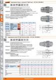 640 Гидрозажимные патроны исполнение НТ (High Torque) от Hoffmann Group ISO 12164-1 (DIN 69893-1) DIN 69893 ISO 12164-1 Форма A G25 25000 об/мин HSC HPC О Каталог HOFFMANN GROUP 2015 Редакция 46 на русском Стр. 640