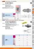 645 Патроны MicroClamp (DIN 69893-1) ISO 12164-1 от Hoffmann Group Форма а 25 18000 об/мин HSC Для правого и левого вращения Диапазон зажимания 02 34 мм р Каталог HOFFMANN GROUP 2015 Редакция 46 на русском Стр. 645