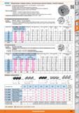 663 BiSON Трёхкулачковые токарные патроны от Hoffmann Group Дополнительные кулачки (патроны с плоской спиралью) Токарный самоцентрирующий патрон с ручным Каталог HOFFMANN GROUP 2015 Редакция 46 на русском Стр. 663