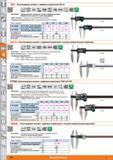 814 Штангенциркули цеховые с цифровым индикатором MarCal iNormJ INOX ММ Reference Lock RS232C Digimatk от Hoffmann Group Непосредственное считывание с бол Каталог HOFFMANN GROUP 2015 Редакция 46 на русском Стр. 814