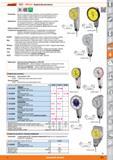 875 Высокоточные рычажные аналоговые индикаторы от Hoffmann Group в прочном удобном исполнении Особенности Корпус и зажимные призмы в виде ласточкина хвос Каталог HOFFMANN GROUP 2015 Редакция 46 на русском Стр. 875