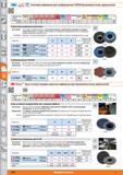 1044 Лепестковые шлифовальные круги от Hoffmann Group шлифовальный круг CONTOUR (быстросменная система наружная резьба) Подходит для Vc м/с Легкие сплавы 9 Каталог HOFFMANN GROUP 2015 Редакция 46 на русском Стр. 1044