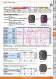 1047 Круг лепестковый от Hoffmann Group Подходит для Vc м/с Легкие сплавы 900 N 1400 N 55 HRC 60 HRC 67 HRC Твердый сплав Нержавеющая сталь Ti СЧ(ВЧ) Латун Каталог HOFFMANN GROUP 2015 Редакция 46 на русском Стр. 1047