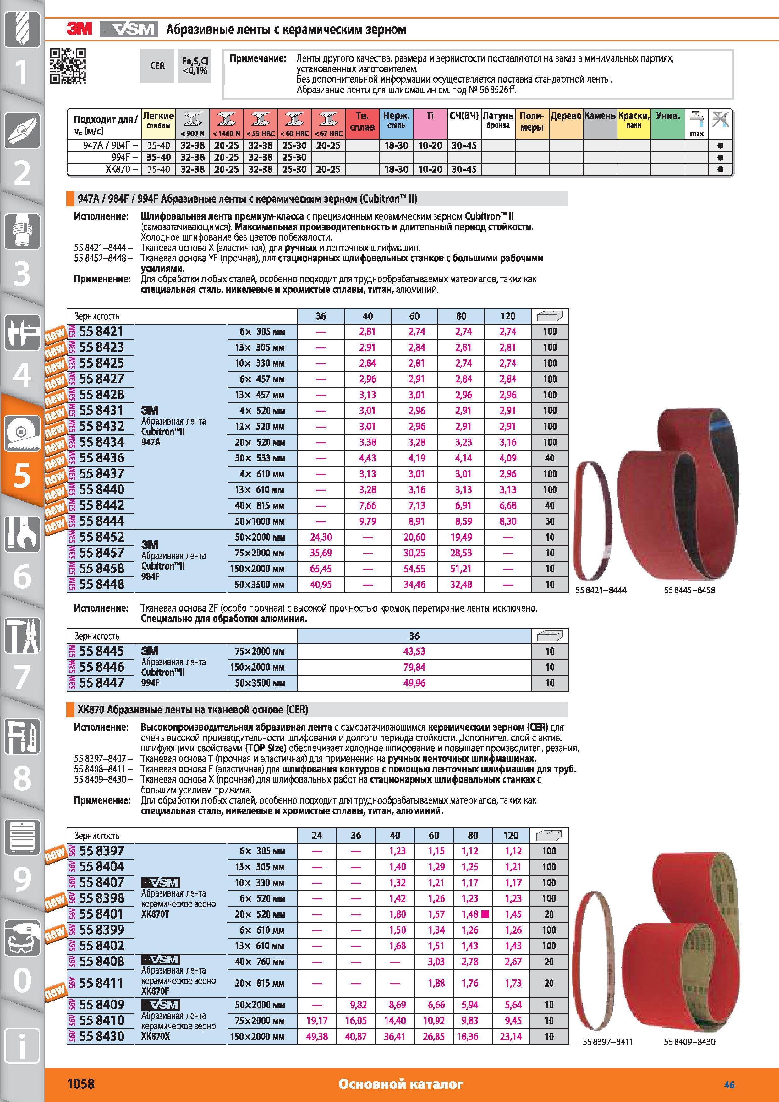 1058 Шлифовальный инструмент Hoffmann Высокопроизводительная абразивная лента 3M с самозатачивающимся керамическим зерном (CER) для очень высокой производи Каталог HOFFMANN GROUP 2015 № 46 на русском Инструмент Оборудование Инвентарь Комплексные технологические решения и поставки Стр. 1058