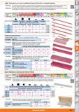 1061 Инструменты для тонкого шлифования от Hoffmann Group Degussit Sinterrubin из оксидной керамики Исключительно высокая твёрдость агломерата алюмооксидно Каталог HOFFMANN GROUP 2015 Редакция 46 на русском Стр. 1061