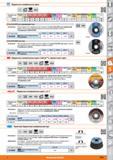 1065 Обдирочные шлифовальные круги от Hoffmann Group 20-30 2223мм 80 м/с Подходит для vc м/с Легкие сплавы 900 N 1400 N 55 HRC 60 HRC 67 HRC Твердый сплав Каталог HOFFMANN GROUP 2015 Редакция 46 на русском Стр. 1065