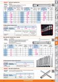 1139 Трубчатый торцовый ключ от Hoffmann Group Стандарт DIN 896 В Из тонкостенной трубы из термически улучшенной стали с поперечным отверстием для воротка Каталог HOFFMANN GROUP 2015 Редакция 46 на русском Стр. 1139