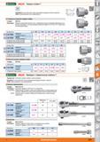 1207 Торцевые головки 1 STAHLWILLE от Hoffmann Group Chrome-Alloy-Steel; никель-хромированный (удароустойчивое покрытие) Хром-ванадиевая сталь хромированны Каталог HOFFMANN GROUP 2015 Редакция 46 на русском Стр. 1207