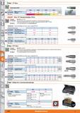 1270 1/4 биты Для винтов ASSY Профиль SIT SIT10 SIT20 SIT25 SIT30 в з675570 Бита 5IT 1/4 BiTorsion 564 564 564 564 10 Общ длина мм 25 25 25 25 Биты 1/4 бол Каталог HOFFMANN GROUP 2015 Редакция 46 на русском Стр. 1270