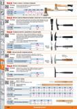 1366 Топоры и колуны с ясеневым топорищем от Hoffmann Group Кузнечно-прессовой обработки Режущая кромка закалённая и шлифованная Ясеневое топорище Материал Каталог HOFFMANN GROUP 2015 Редакция 46 на русском Стр. 1366
