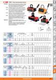 1589 Ручные грузоподъемные магниты от Hoffmann Group 08 5985- 08 5990- 085992- 08 5995- Применение Компактное прочное конструктивное исполнение с неодимовы Каталог HOFFMANN GROUP 2015 Редакция 46 на русском Стр. 1589