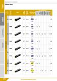172 Фрезерный инструмент Обзор фрез к г && X ° S>5 & С п & 0- к 1° л п О) Q -а у л m Q N О (Л О X FUAL FRAS FUGA FUAS PUJA 90° 25-40 90° 40-50 91° 40 Каталог КЗТС 2019 Инструмент с пластинами сменными режущими из твердого сплава Сборные резцы для точения и растачивания Корпусные фрезы насадные и концевые по металлу Стр. 172