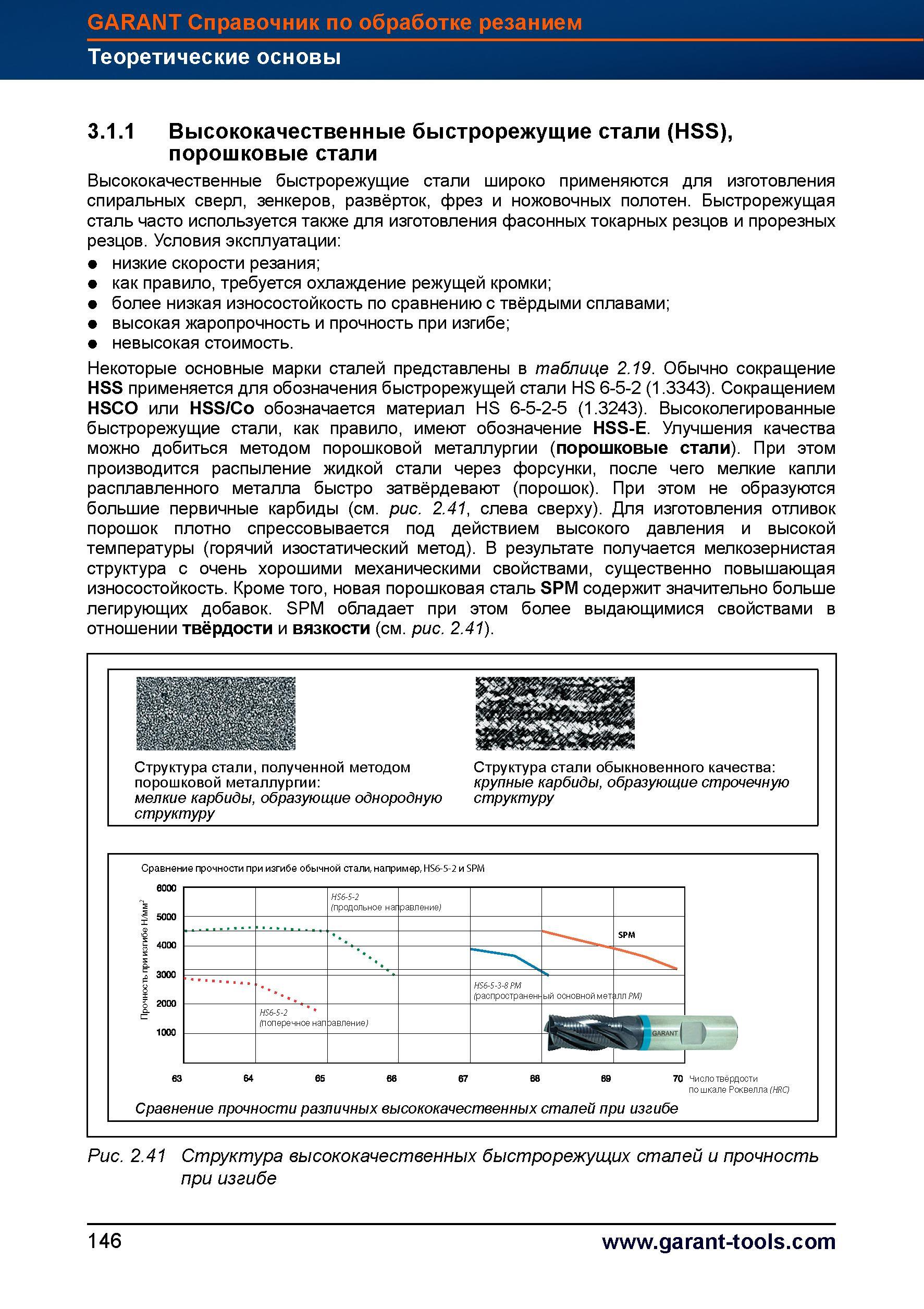 174 Инструментальные быстрорежущие стали широко применяются для изготовления спиральных сверл, зенкеров, развёрток, фрез и ножовочных полотен Справочник HOFFMANN GROUP 2012 Обработка материалов резанием Garant ToolScout Металлорежущий инструмент и инструментальная оснастка для станков Стр. 146