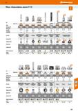437 Hoffmann Group Обзор - сборные фрезы, группы 21 22 : Щл I Тип 0бозначение> TopCut 5720V216 Power Q Марка Afiaar АваиГ АьппГ ibinit1 А Каталог HOFFMANN GROUP 2018 Профессиональный режущий и вспомогательный инструмент для промышленного оборудования Сверла Фрезы Метчики Державки Стр. 437