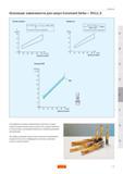 352 Основные зависимости для сверл Sandvik Coromant Delta R411 5 Усилие подачи Диаметр сверла Расход СОЖ Мощность Только для сплошного сверления Диам Руководство SANDVIK COROMANT 2005 по обработке металлов резанием на металлорежущих станках Стр. E39