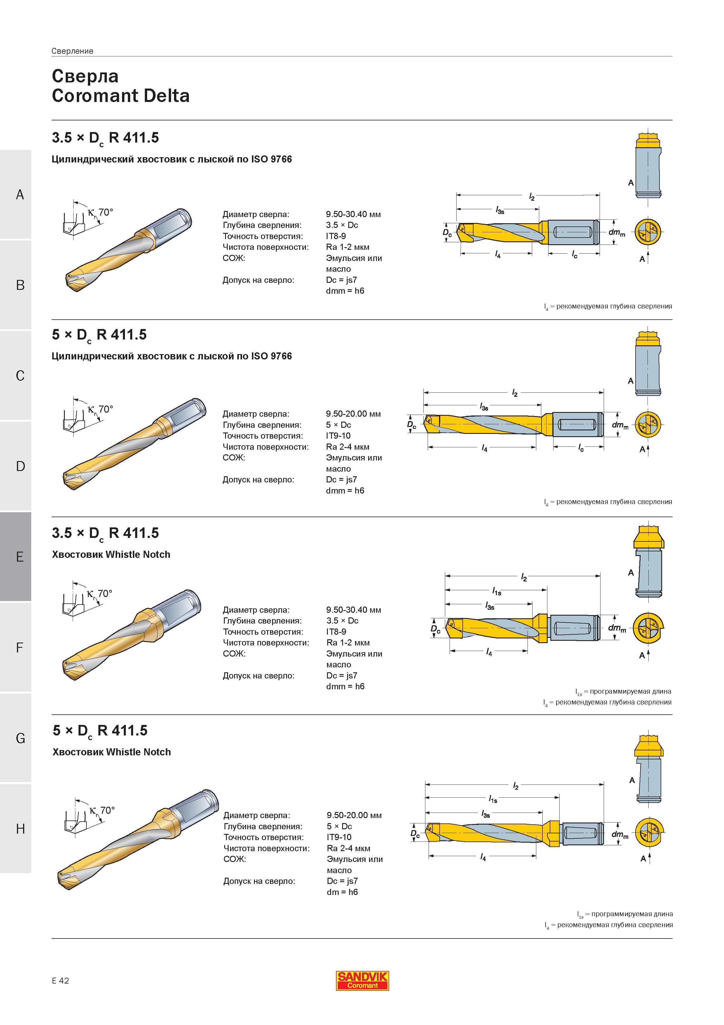 355 Сверла Sandvik Coromant Delta 3 5 x D R 411 5 c Цилиндрический хвостовик с лыской по ISO 9766 Диаметр сверла Глубина сверления Точность отверстия Руководство SANDVIK COROMANT 2005 по современной обработке металлов резанием на металлорежущих станках и центрах с ЧПУ Стр. E42