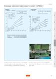 378 Основные зависимости для сверл Sandvik Coromant U и T-Max U Мощность Поправочный коэффициент для различных скоростей резания vc м/мин 78 93 100 1 Руководство SANDVIK COROMANT 2005 по обработке металлов резанием на металлорежущих станках Стр. E65
