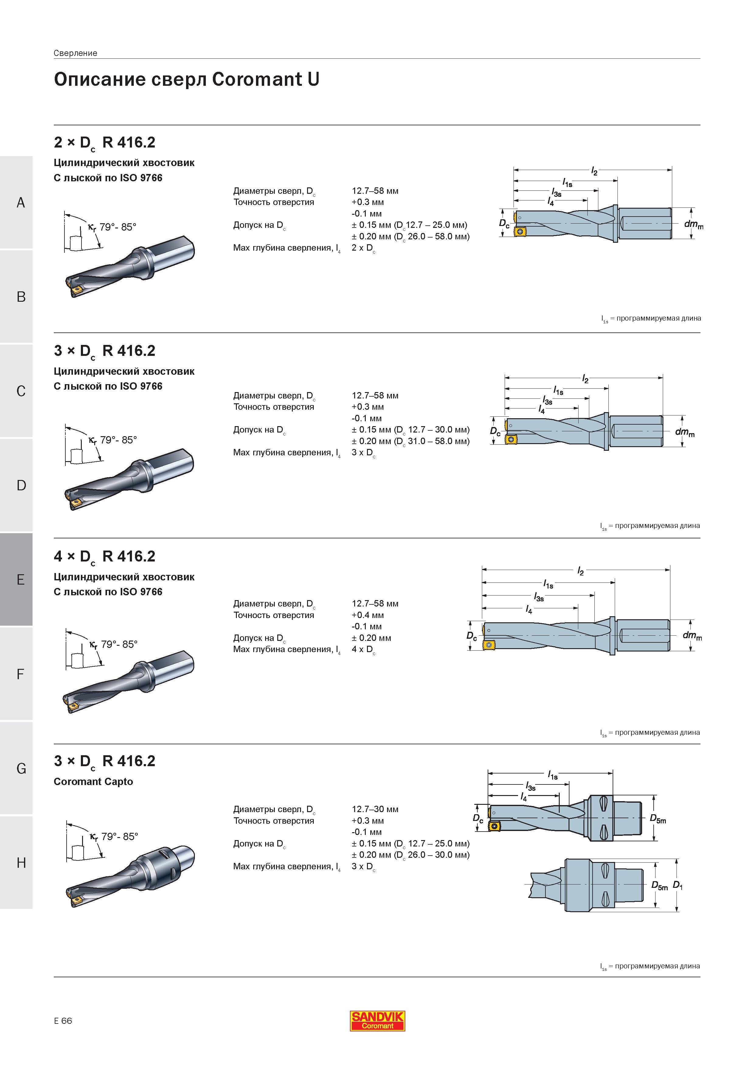 379 Описание сверл Sandvik Coromant U 2 х D R 416 2 c Цилиндрический хвостовик С лыской по ISO 9766 Диаметры сверл Dc Точность отверстия Допуск на Dc Руководство SANDVIK COROMANT 2005 по современной обработке металлов резанием на металлорежущих станках и центрах с ЧПУ Стр. E66