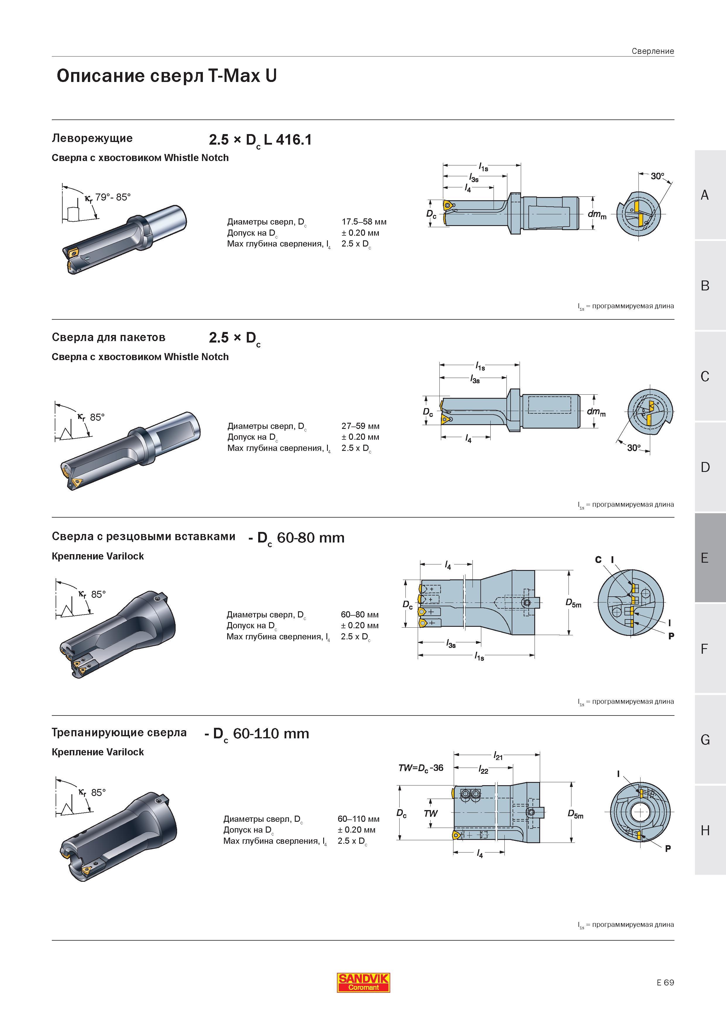 382 Описание сверл Sandvik T-Max U Леворежущие 2 5 х D L 416 1 c Сверла с хвостовиком Whistle Notch Диаметры сверл Dc Допуск на Dc 17 5-58 мм 0 20 мм Руководство SANDVIK COROMANT 2005 по современной обработке металлов резанием на металлорежущих станках и центрах с ЧПУ Стр. E69