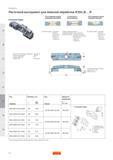 427 Расточной инструмент Sandvik для тяжелой обработки R391 B -R Coromant Capto Растачивание двумя режущими кромками Ступенчатое растачивание комплек Руководство SANDVIK COROMANT 2005 по обработке металлов резанием на металлорежущих станках Стр. F24