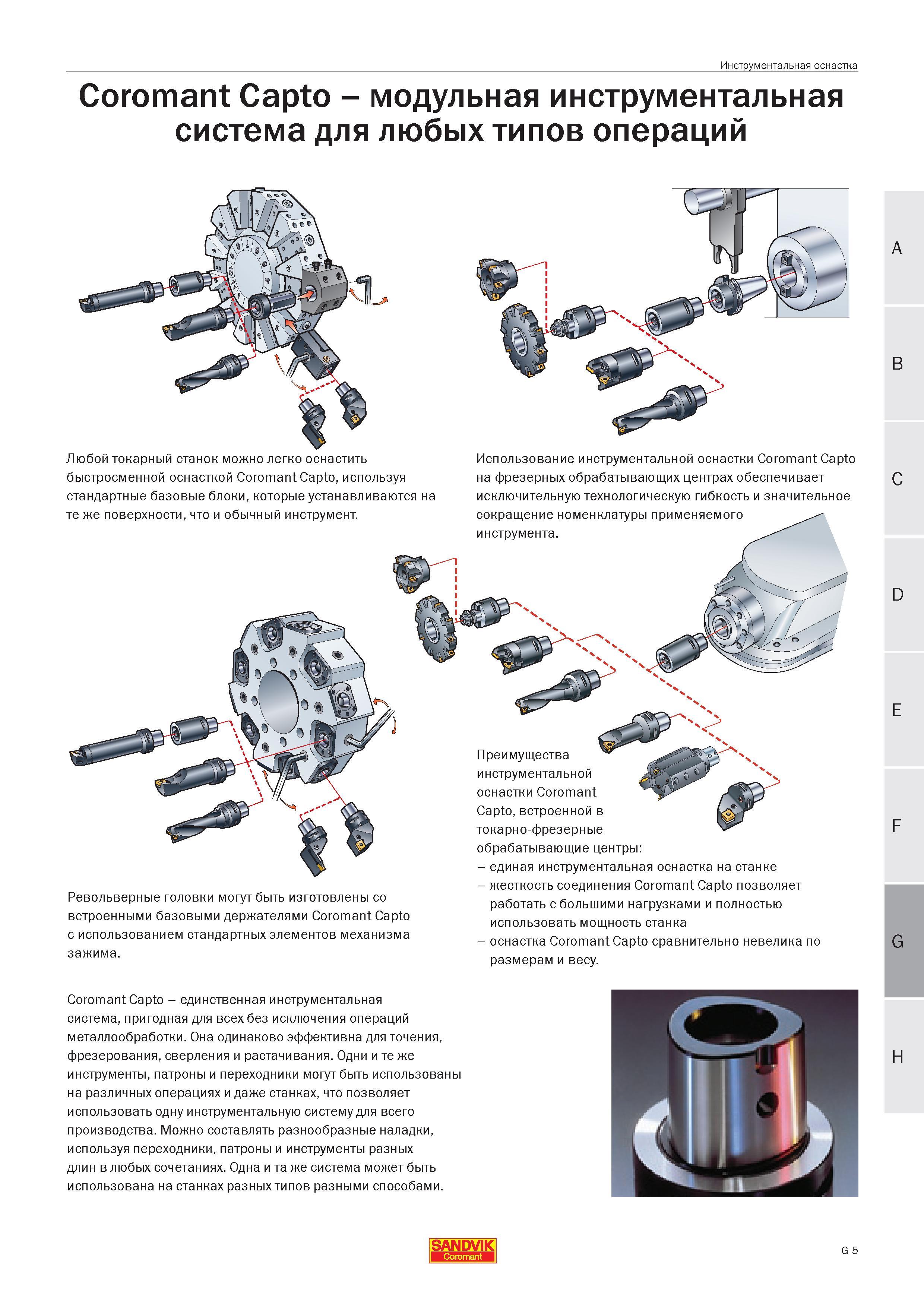 452 Использование инструментальной оснастки Sandvik Coromant Capto на фрезерных обрабатывающих центрах обеспечивает исключительную технологическую ги Руководство SANDVIK COROMANT 2005 по современной обработке металлов резанием на металлорежущих станках и центрах с ЧПУ Стр. G5