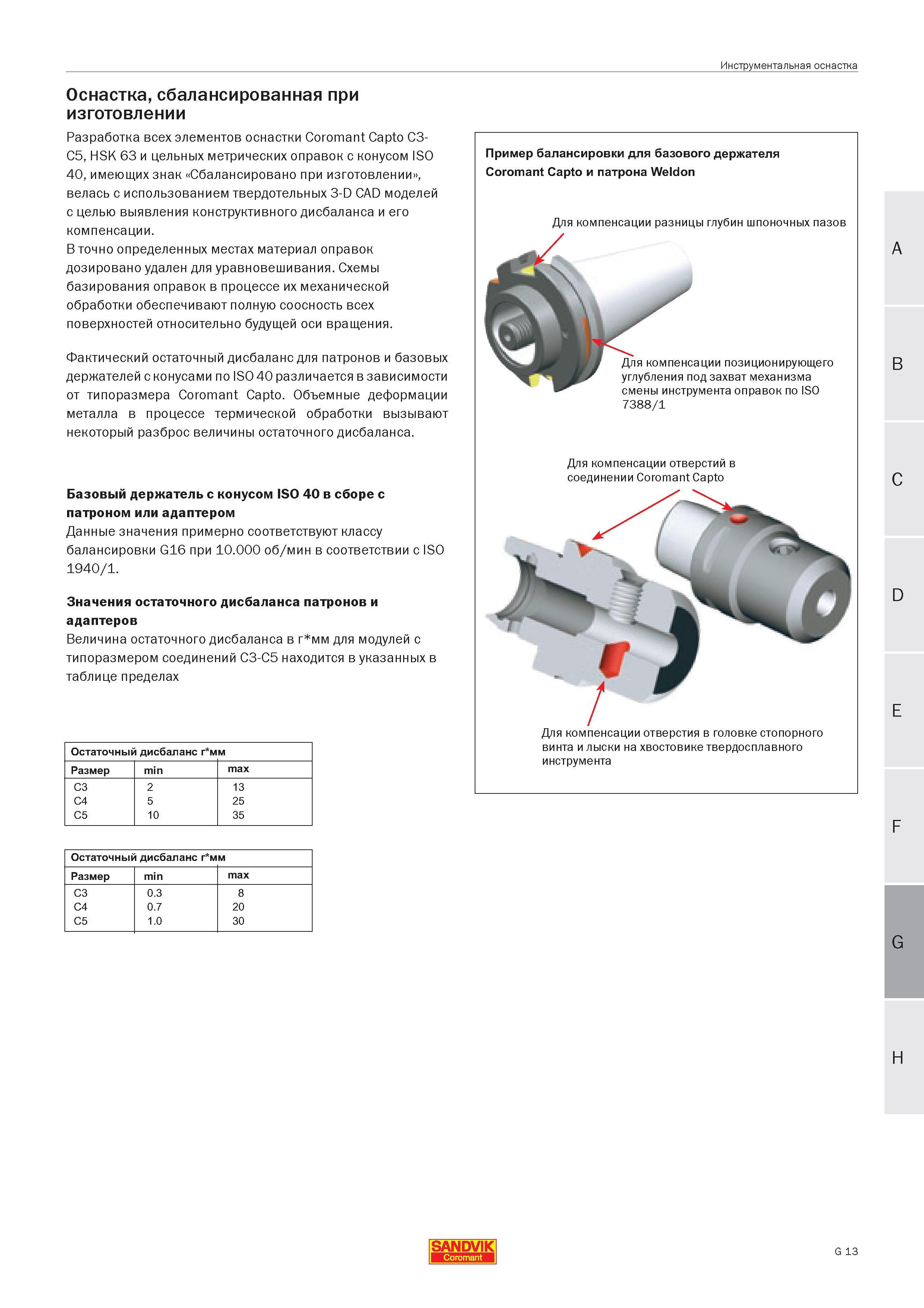 460 Разработка всех элементов инструментальной шпиндельной оснастки Sandvik Coromant Capto C3-C5 HSK 63 и цельных метрических оправок с конусом ISO 4 Руководство SANDVIK COROMANT 2005 по современной обработке металлов резанием на металлорежущих станках и центрах с ЧПУ Стр. G13