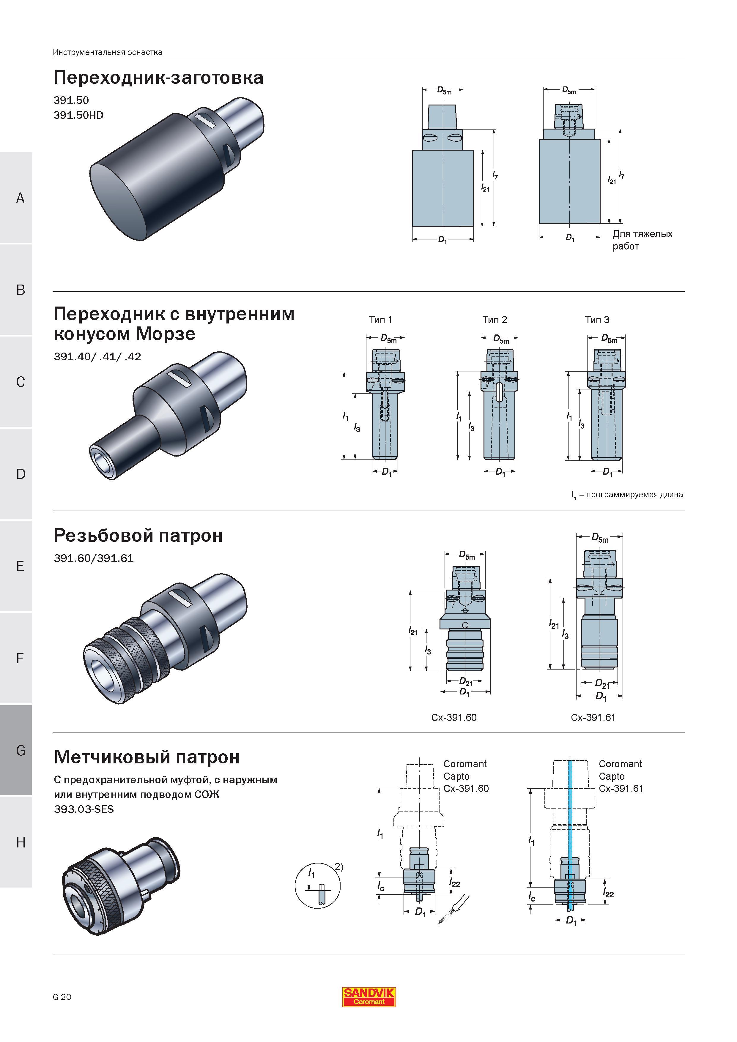 467 Переходник Sandvik Coromant с внутренним конусом Морзе Тип 1 программируемая длина Резьбовой патрон Метчиковый патрон С предохранительной муфтой Руководство SANDVIK COROMANT 2005 по современной обработке металлов резанием на металлорежущих станках и центрах с ЧПУ Стр. G20