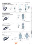468 Метчиковый патрон Sandvik Coromant Без предохранительной муфты с наружным или внутренним подводом СОЖ 393 03-SE 393 61-SE Coromant Capto Cx-391 6 Руководство SANDVIK COROMANT 2005 по обработке металлов резанием на металлорежущих станках Стр. G21