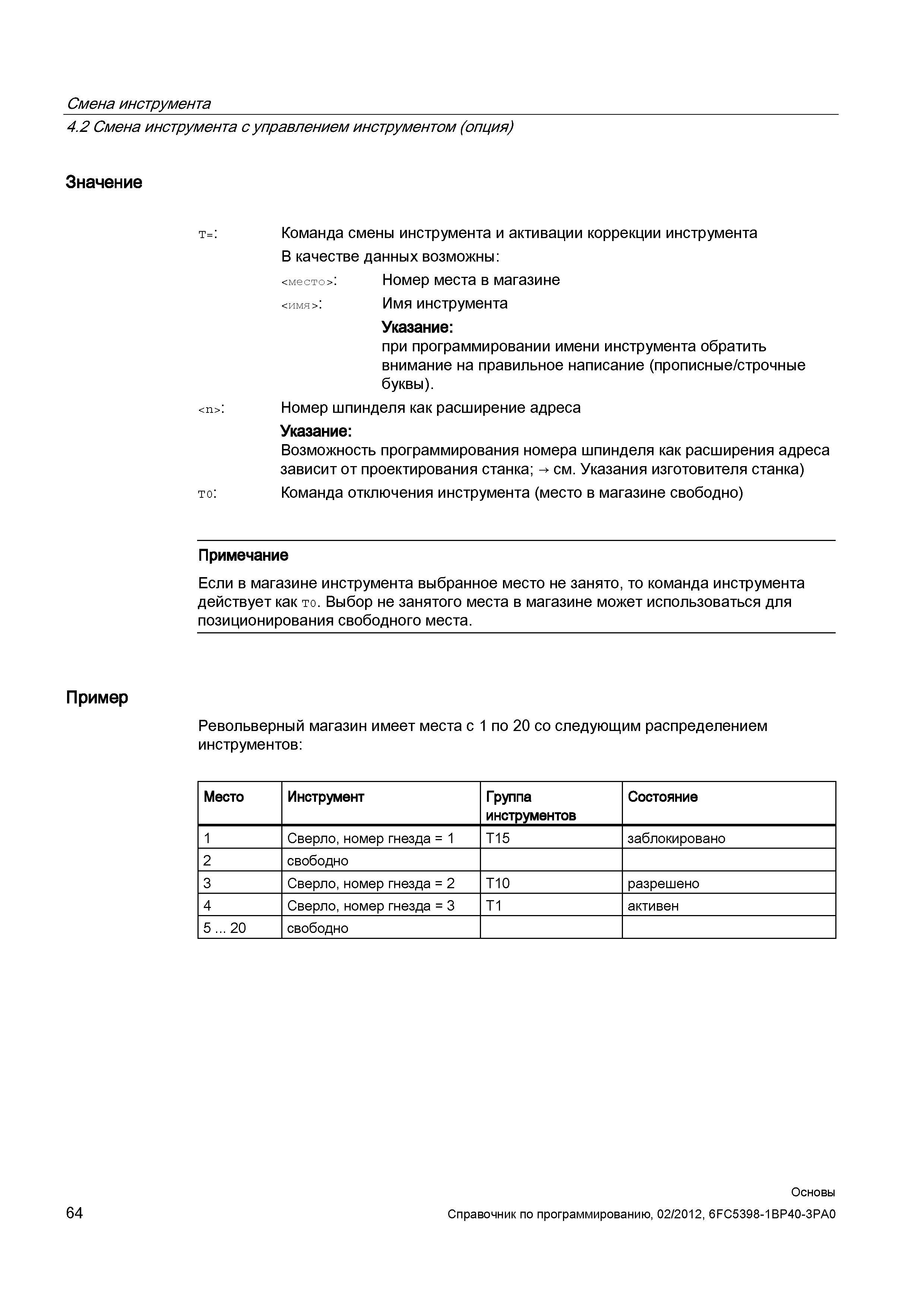 64 Команда смены инструмента и активации коррекции инструмента В качестве данных возможны место Номер места в магазине имя Имя инструмента Указ Справочник SIEMENS 2012 Пользователя Основы программирования стоек ЧПУ Sinumerik 840D sl 828D Металлообрабатывающее оборудование Стр. 64