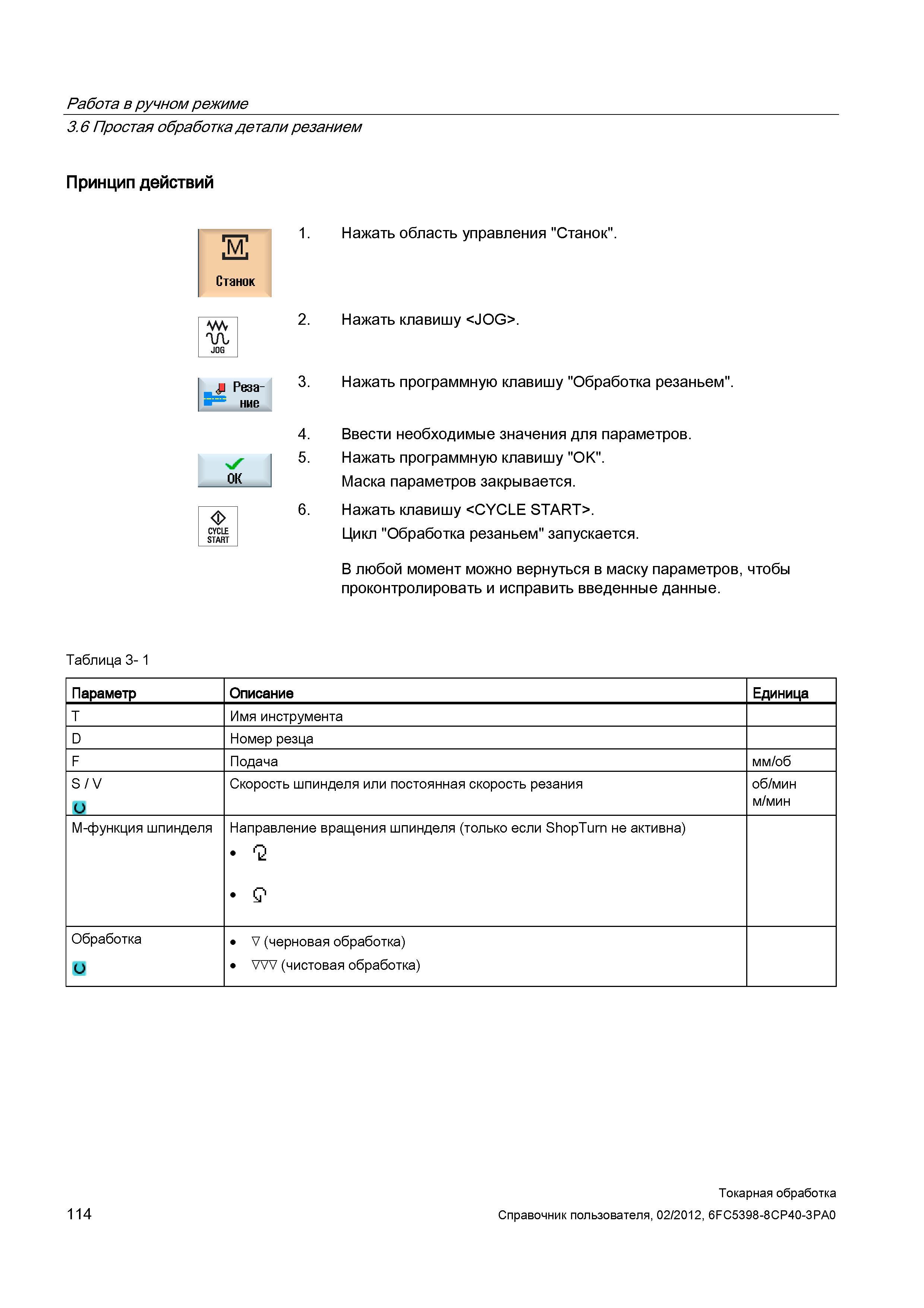 114 Простая обработка детали резанием Принцип действий Станок 1 Нажать область управления Станок Нажать клавишу <JOG> 3 Нажать программную клавишу Об Справочник пользователя SIEMENS 840D sl 828D SINUMERIK Токарная обработка Системы числового программного управления станками СЧПУ Версия 2012 Стр. 114