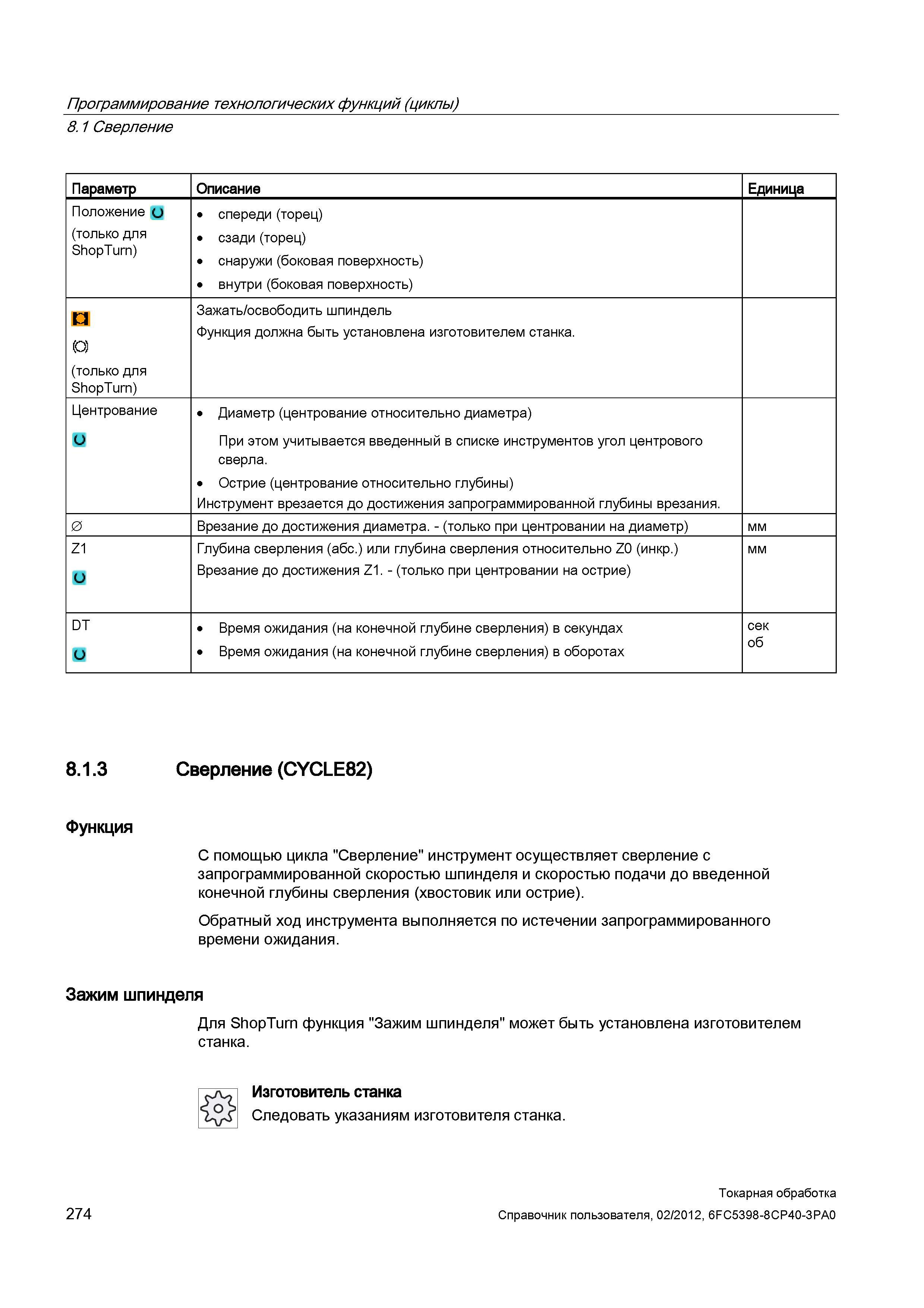 274 Программирование технологических функций (циклы) Сверление Параметр Описание Единица Положение и (только для ShopTurn) спереди (торец) сзади (тор Справочник пользователя SIEMENS 840D sl 828D SINUMERIK Токарная обработка Системы числового программного управления станками СЧПУ Версия 2012 Стр. 274