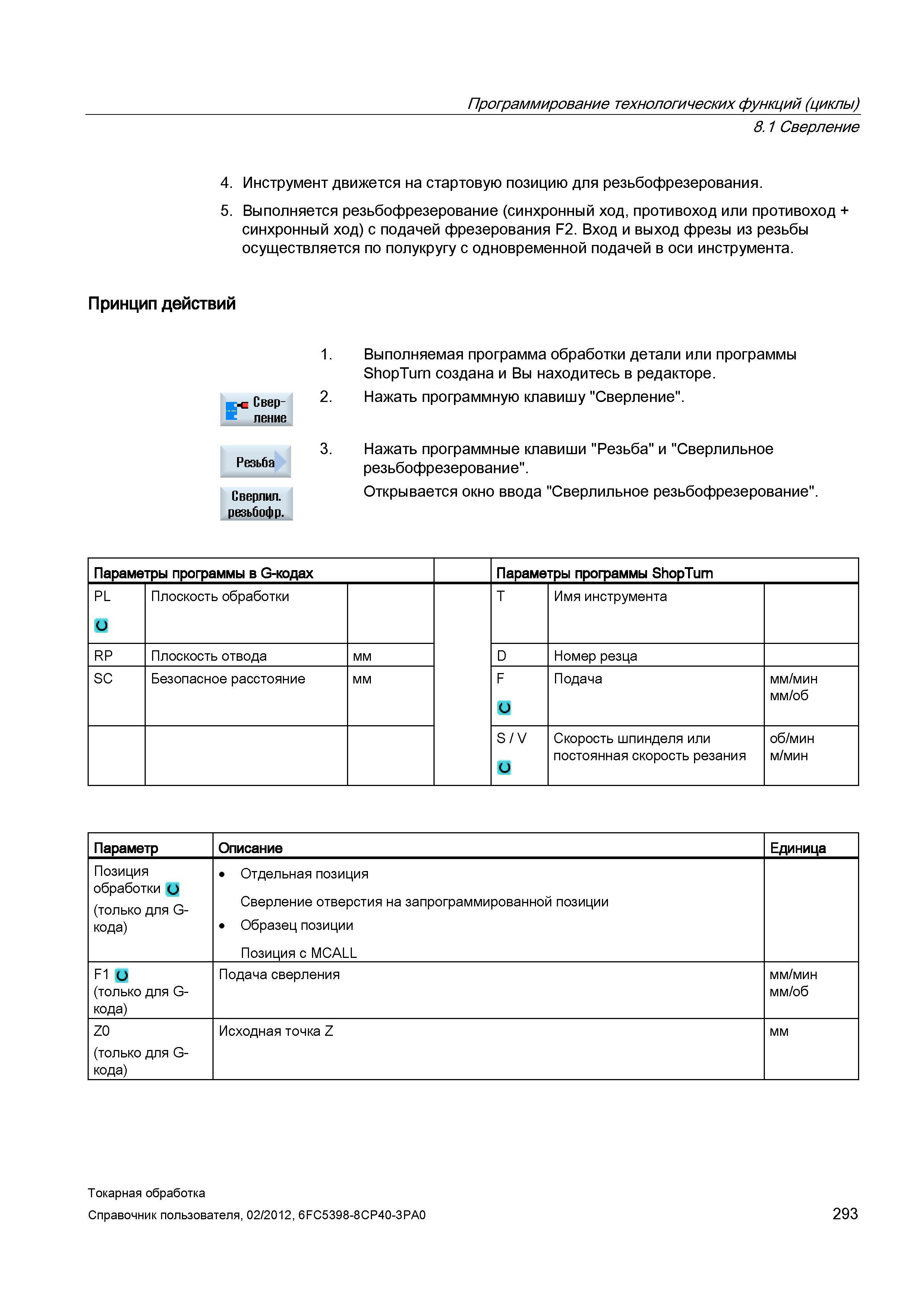293 Инструмент движется на стартовую позицию для резьбофрезерования 5 Выполняется резьбофрезерование (синхронный ход, противоход или противоход + син Справочник пользователя SIEMENS 840D sl 828D SINUMERIK Токарная обработка Системы числового программного управления станками СЧПУ Версия 2012 Стр. 293
