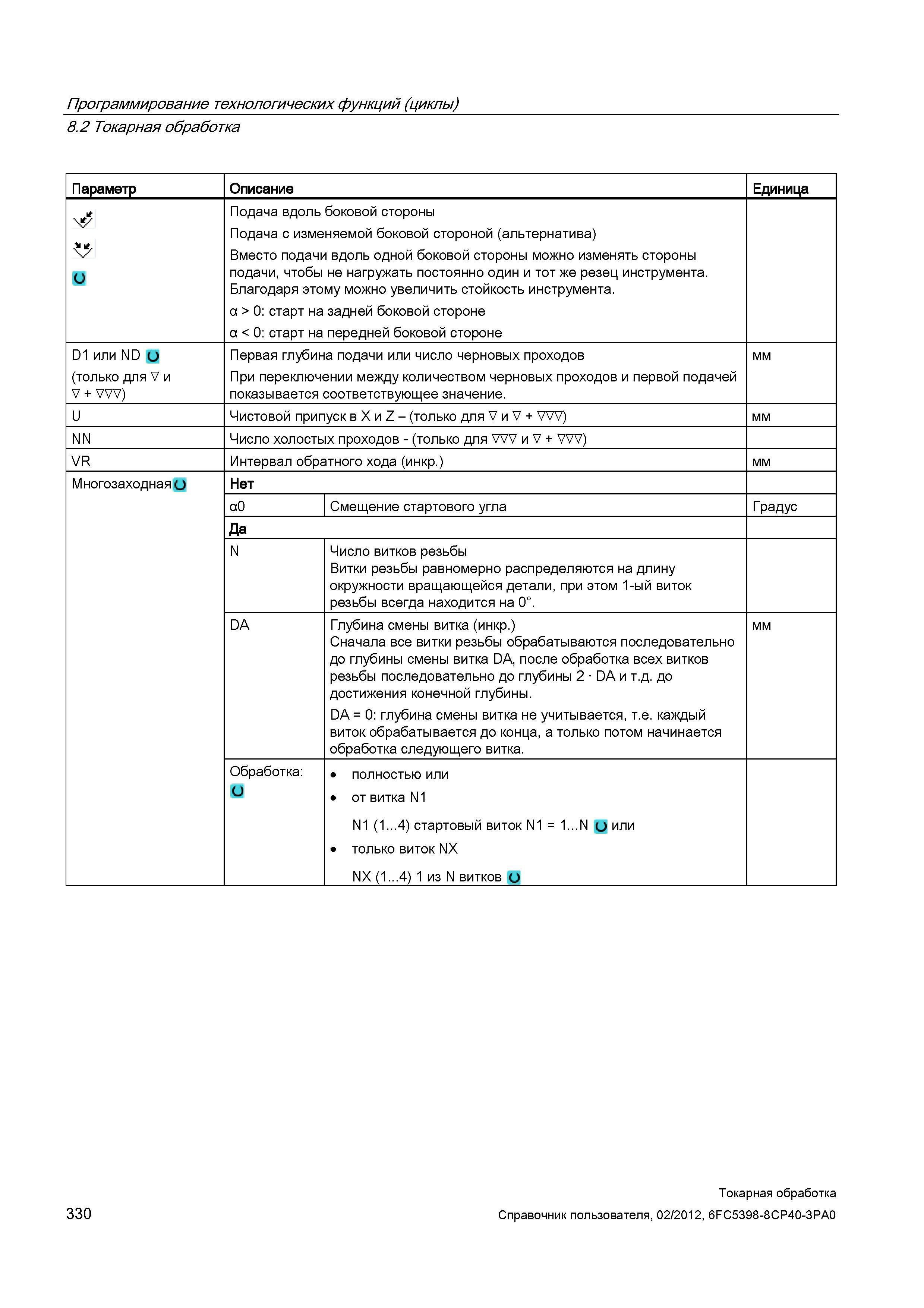 330 Токарная обработка Параметр Описание Единица NJ Подача вдоль боковой стороны Подача с изменяемой боковой стороной (альтернатива) Вместо подачи вд Справочник пользователя SIEMENS 840D sl 828D SINUMERIK Токарная обработка Системы числового программного управления станками СЧПУ Версия 2012 Стр. 330