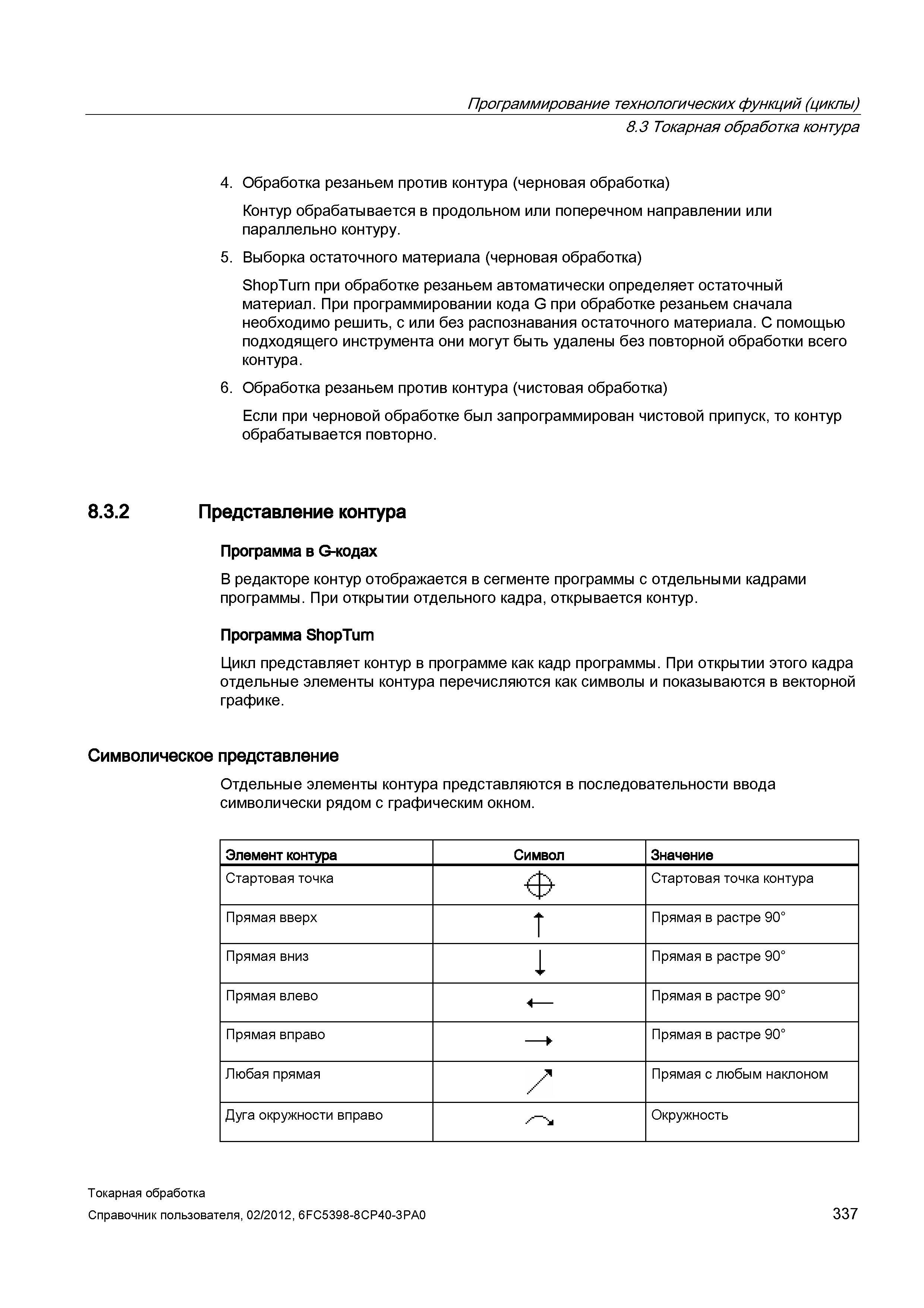 337 Токарная обработка контура Обработка резаньем против контура (черновая обработка) Контур обрабатывается в продольном или поперечном направлении и Справочник пользователя SIEMENS 840D sl 828D SINUMERIK Токарная обработка Системы числового программного управления станками СЧПУ Версия 2012 Стр. 337
