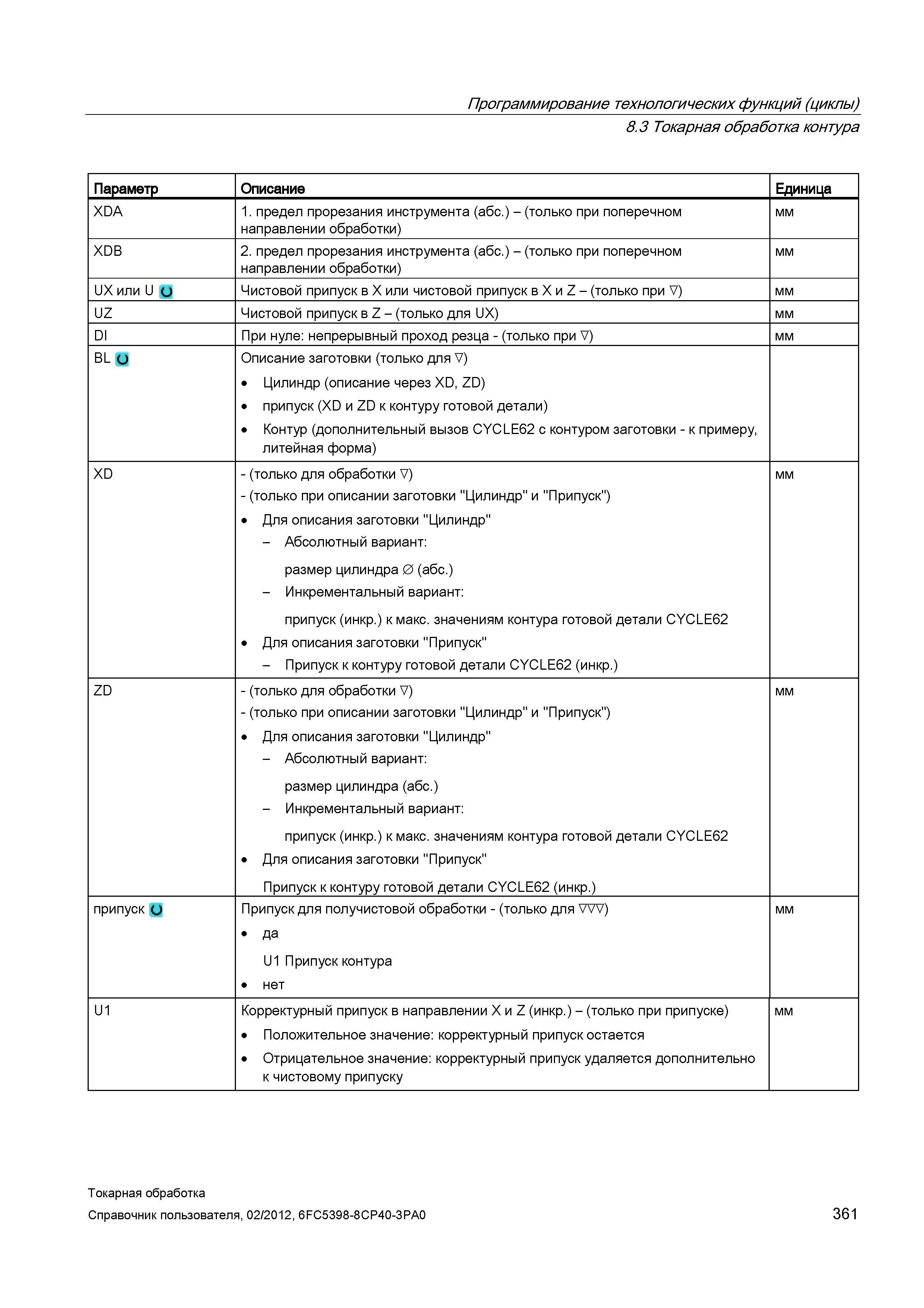 361 Токарная обработка контура Параметр Описание Единица Предел прорезания инструмента (абс ) - (только при поперечном направлении обработки) мм XDB Справочник пользователя SIEMENS 840D sl 828D SINUMERIK Токарная обработка Системы числового программного управления станками СЧПУ Версия 2012 Стр. 361