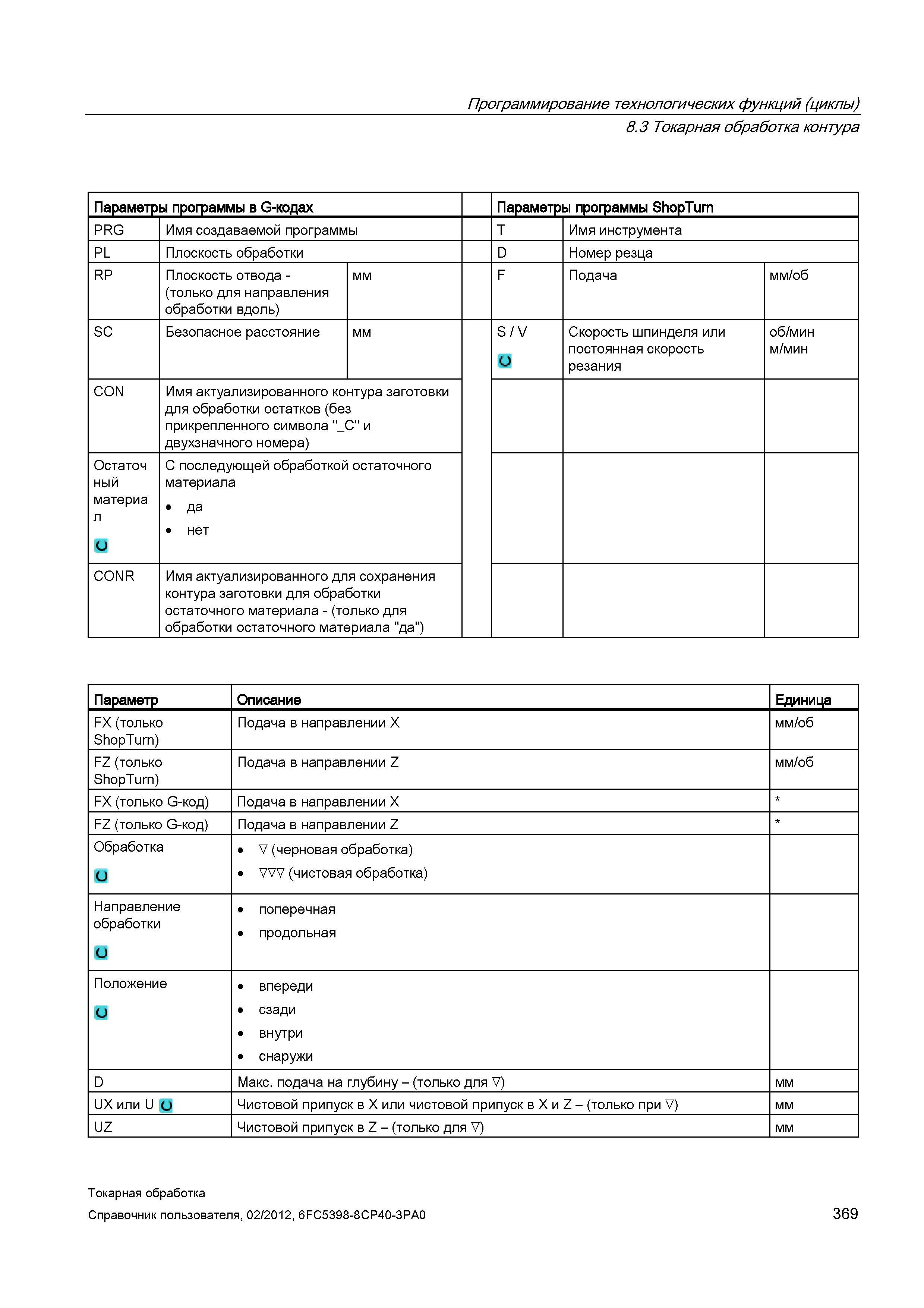 369 Имя актуализированного контура заготовки для обработки остатков (без прикрепленного символа _C и двухзначного номера) Остаточ ный материа л С пос Справочник пользователя SIEMENS 840D sl 828D SINUMERIK Токарная обработка Системы числового программного управления станками СЧПУ Версия 2012 Стр. 369